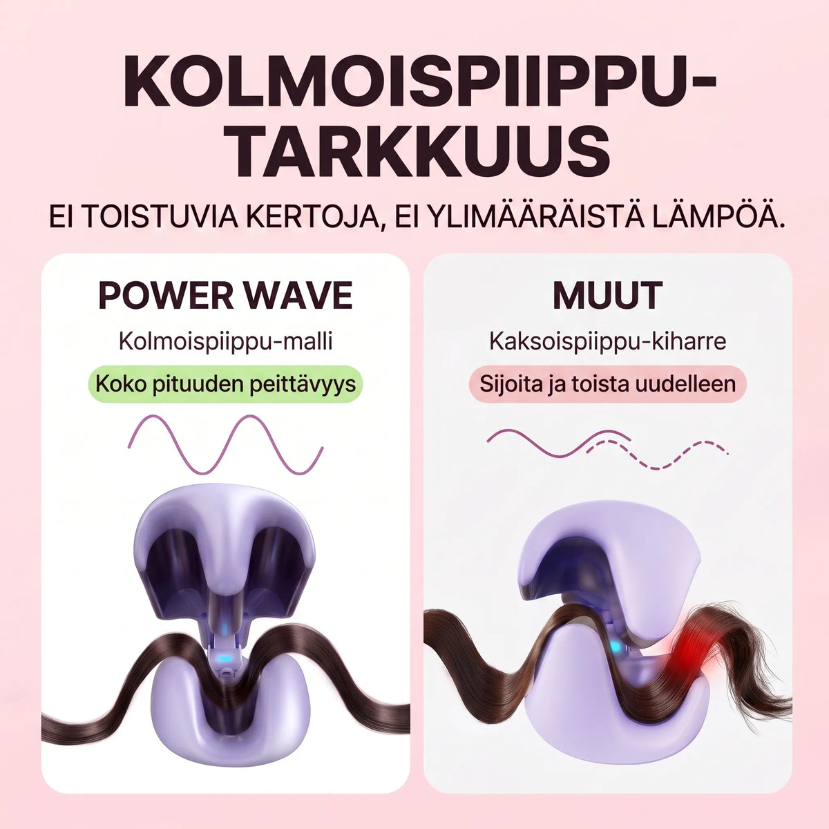 Chéri PowerWave™